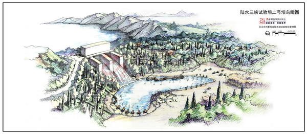 三峡试验坝主题公园总体规划设计