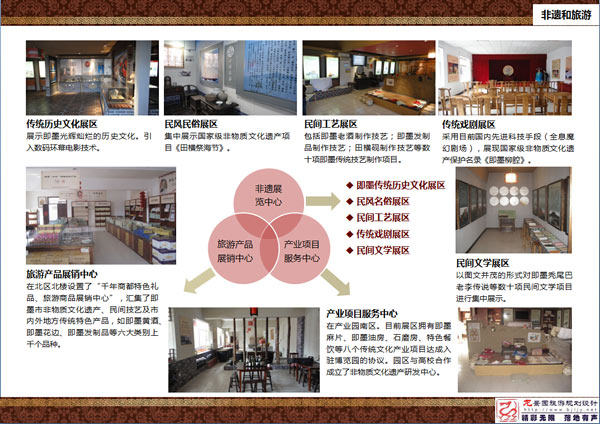 山东即墨非物质文化遗产博览园